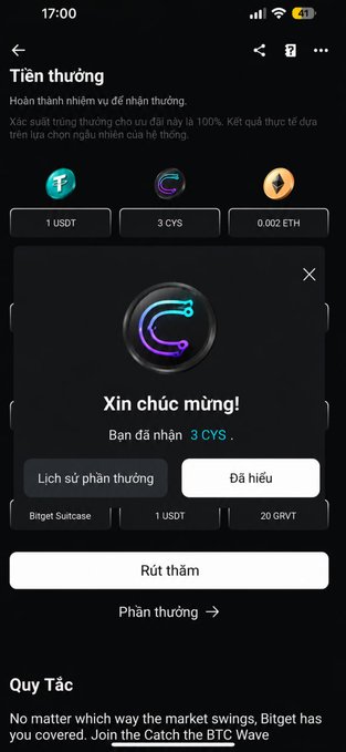 A screenshot of a Bitget rewards popup announcing "Xin chúc mừng!" (Congratulations) for winning 3 $CYS tokens, with additional prize options displayed above (1 USDT and 0.002 ETH), directly illustrating the user's recent 3 $CYS reward win from the 120K share camp.