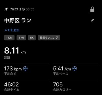 A fitness tracking app screen in Japanese showing a running session in Nakano Ward (中野区 ラン) dated July 21, with 8.11 km distance, 173 bpm average heart rate, 5:41/km pace, 46:02 total time, and 705 calories burned.