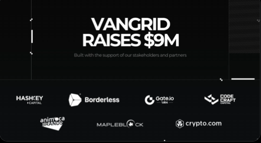 A dark announcement graphic stating 'VANGRID RAISES $9M' with the subtitle 'Built with the support of our stakeholders and partners,' showing logos for HashKey Capital, Borderless, Gate.io, Code Craft, Animoca Brands, Mapleblock, and Crypto.com.