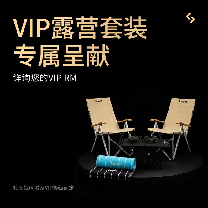 The image features a black background with white text that reads "VIP" followed by two chairs facing each other, one of which has a blue mat on top. The text also includes Chinese characters for VIP RM, indicating that this is an exclusive camping kit designed specifically for VIPs.