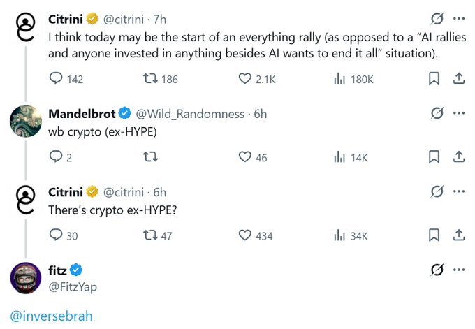 The image shows a Twitter post with three different posts displayed, each containing text about cryptocurrency. One of the posts has a hashtag (#cryptrif) at the top. The first post reads "I think today may be the start of an everything rally (as opposed to a AI rallies). And anyone invested in anything besides Al wants to end it all." The second post is titled "Mandelbrot" and contains a link to a website, while the third post has a hashtag (#cryptrif) at the top.