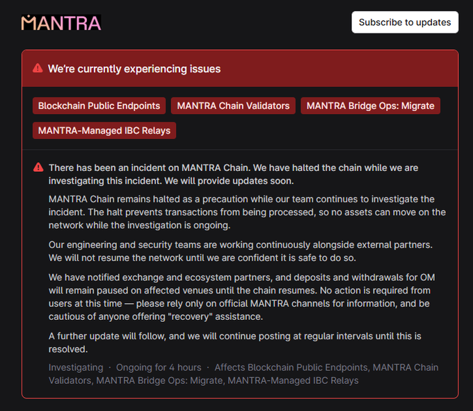 MANTRA status page showing a red alert 'We're currently experiencing issues' with details about an incident causing the MANTRA Chain to be halted, affecting Blockchain Public Endpoints, MANTRA Chain Validators, MANTRA Bridge Ops: Migrate, and MANTRA-Managed IBC Relays.
