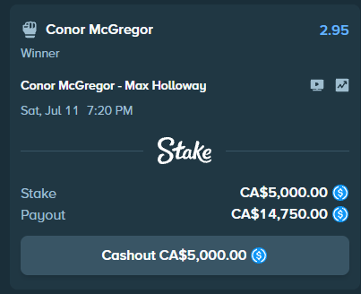 The image shows a Stake betting slip on Conor McGregor at 2.95 odds, with a CA$5,000.00 stake returning a CA$14,750.00 payout (cashable for CA$5,000), placed on the McGregor vs. Max Holloway fight on Saturday, July 11 at 7:20 PM. The caption expresses frustration over recent losses and pins hopes on McGregor ("the Irish man") to help recover a small percentage, tying the bet slip directly to the plea for Conor to deliver a win.