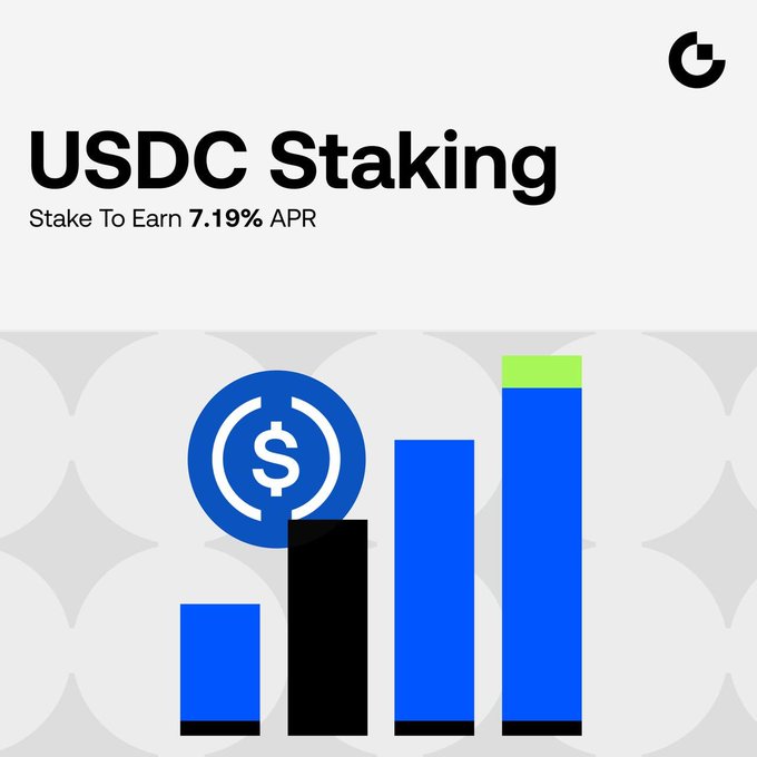 A promotional graphic for USDC staking featuring a rising bar chart and the USDC logo, highlighting a boosted 7.19% APR available through the Compound V3 protocol with a limited bonus pool.