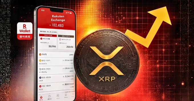 A promotional graphic for the Rakuten Exchange app (R Wallet) showing a cryptocurrency trading interface alongside a large XRP coin and a rising arrow.