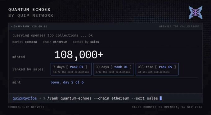 A terminal-style interface for 'QUANTUM ECHOES BY QUIP NETWORK' showing Opensea top collections data, displaying 108,000+ minted items and ranking stats across 7 days, 30 days, and all-time periods.