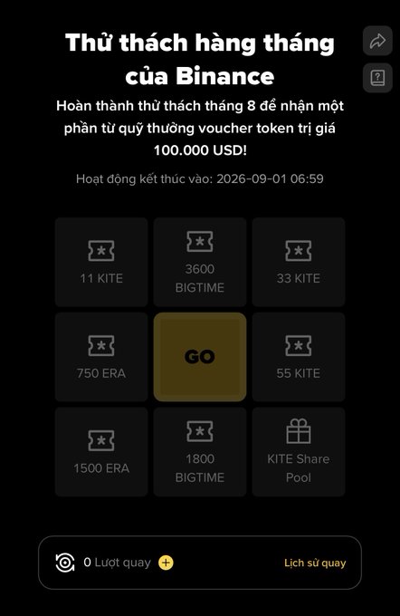 A Binance monthly challenge interface in Vietnamese ("Thử thách hằng tháng của Binance") offering rewards for completing 8 challenges to share a 100,000 USDT token voucher prize pool, ending 2026-09-01, with options including KITE, BIGTIME, and ERA tokens.
