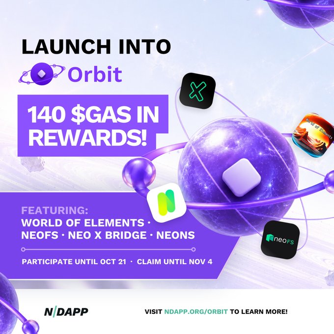 This promotional graphic advertises Neo's "Launch Into Orbit" campaign, offering 140 $GAS in rewards for interacting with featured dApps including World of Elements, NeoFS, Neo X Bridge, and Neons, with participation running until October 21 and claims open until November 4. The space-themed visual with orbiting planets and dApp icons visually reinforces the campaign's cosmic "orbit" branding while encouraging users to explore the Neo ecosystem in exchange for GAS token rewards.