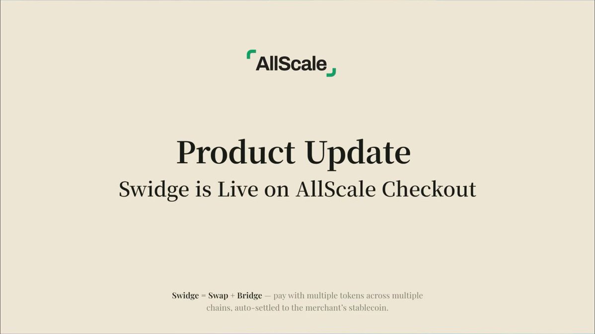 The image features a white background with black text that reads "Product Update Swidge is Live on AllScale Checkout". The text also includes details about the product update, such as the swap + bridge feature built into AllScale Checkout for customers who already hold tokens in various chains and tokens in the form of US dollars. Additionally, there are instructions on how to get paid using the tokens that have been converted from US dollars to the stablecoin being used by the product update.