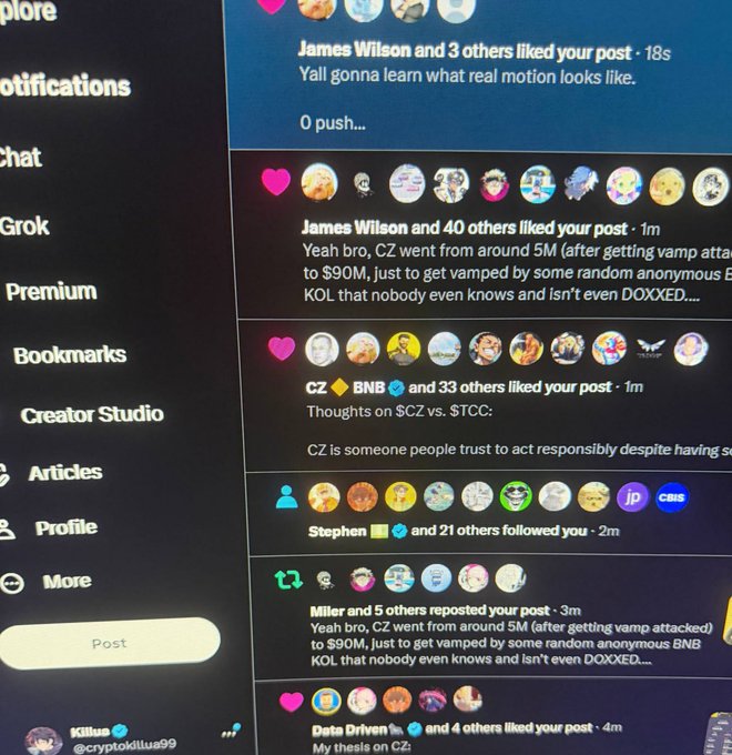 A smartphone displays a social media notifications panel with various interactions including likes from "James Wilson and 40 others," a repost by "Miller and 5 others," and a follow from "Stephen and 21 others." The visible post text references "$CZ" and discusses "Thoughts on $CZ vs. $TCC," comparing CZ to someone people trust despite past actions, noting valuations rising from "5M to $90M" with mentions of "vamp attack" and "DOXXED." The notifications relate to the post about $CZ by showing engagement metrics around content discussing his market position and token implications.