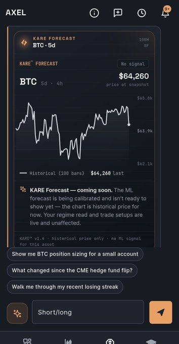 The image shows the AXEL AI app displaying a KARE Forecast chart for BTC at $64,260 on a 5-day/4-hour timeframe, with historical price data showing a range between approximately $62.1k and $65.6k. The chart reflects the bearish BTC market analysis mentioned in the post, where the user utilized Axel AI to assess that BTC is in a bearish trend despite RSI being in oversold territory.