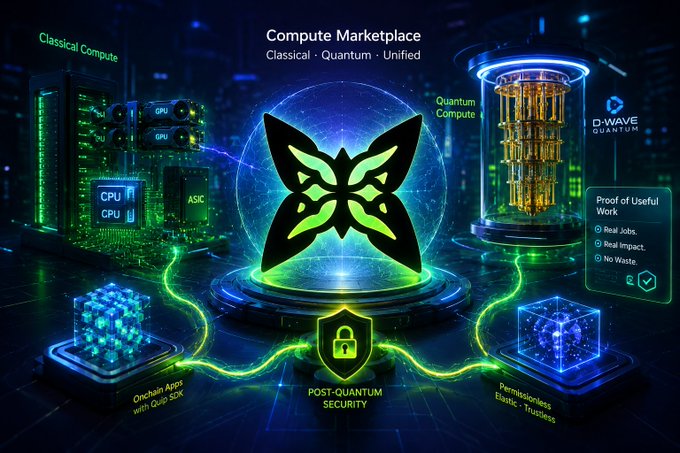 The image features a complex, colorful digital illustration depicting a network infrastructure. At its center is a large butterfly logo surrounded by smaller butterflies with wings pointing towards different areas of the network architecture - a server room filled with servers, a data center with racks, a massive cube-like structure, and an interconnected web of lines. The Butterfly symbolizes the vast world of information that this network represents, while the small butterflies represent specific components or devices within it. The post seems to be talking about the significance of computer marketplace infrastructure in our lives, particularly focusing on the importance of specialized compute (quantum) networks for security and privacy, as well as the use of classical networks for general computing purposes.