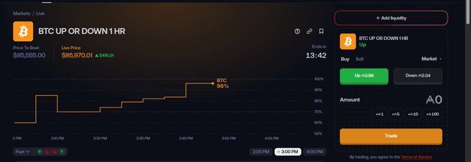 A cryptocurrency trading interface showing 'BTC UP OR DOWN 1 HR' market on what appears to be a prediction exchange, with Bitcoin priced at $85,670.01 and odds displayed for trading.