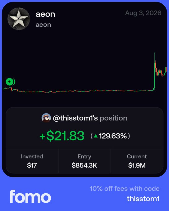 A trading interface from 'fomo' showing a chart for the token 'aeon' dated Aug 3, 2026, highlighting '@thisstom1's position' with a gain of '+$21.83 (▲129.63%)' and a discount code.