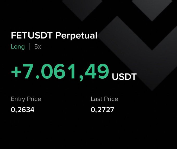 This screenshot of a social media post illustrates a black background with white text, including numbers. It's an announcement about a market event that has occurred, possibly regarding Bitcoin or ether prices. The price of Ether dropped from 0.25 to 0.73 US dollars in a span of four hours after the initial drop of -0.34 US dollars per token. In addition, another entry shows that a user posted the price information on Twitter with the description "ETHUSDT Perpetual".