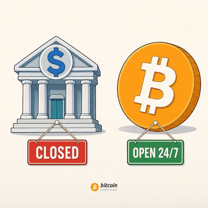 An illustration comparing a traditional bank with a dollar sign and a 'CLOSED' sign against a large golden Bitcoin coin with an 'OPEN 24/7' sign, branded with 'bitcoin conference' at the bottom.