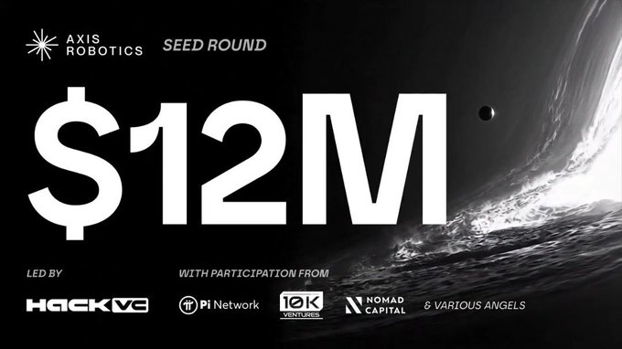 An announcement graphic for Axis Robotics' Seed Round of $12M, led by 'HACK VC' with participation from 'Pi Network,' '10K Ventures,' 'Nomad Capital,' and '& VARIOUS ANGELS,' featuring a black and white space-themed background.