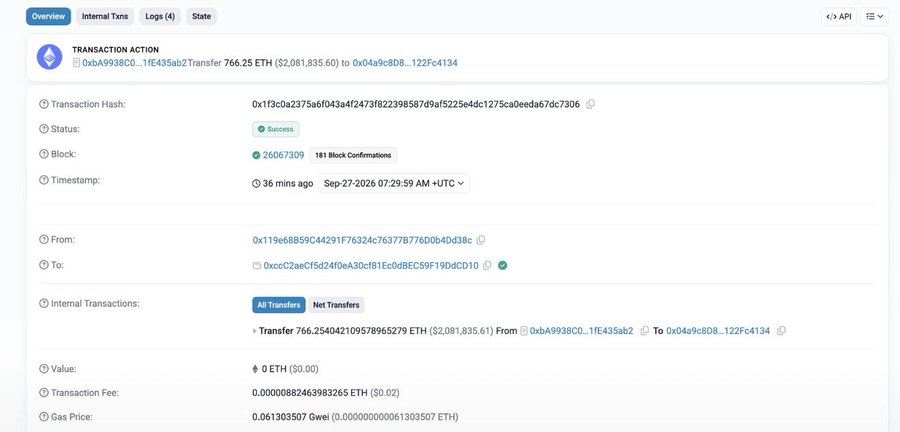 A transaction overview page showing a successful ETH transfer of 766.25 ETH (~$2,081,835.60) from address "0xbA9938C0...1fE435ab2" to address "0x04a9c8D8...122Fc4134" on block 26067309, with a transaction fee of 0.00000882463983265 ETH (~$0.02). The image appears to document the ~$2 million payout to addresses linked to the fake "Giwa" chain, illustrating the financial consequences highlighted in the post about scammers profiting from users who engaged with an illegitimate blockchain.