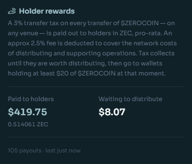 A dark-themed dashboard panel titled 'Holder rewards' explaining a 3% transfer tax on $ZERO COIN paid in $ZEC, showing $419.75 paid to holders and $8.07 waiting to distribute.