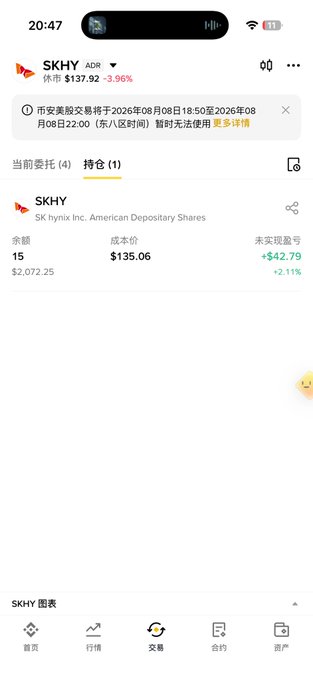 A mobile trading app screenshot shows a held position of 15 shares of SKHY (SK Hynix Inc. American Depositary Shares) at a cost basis of $135.06, currently showing an unrealized gain of +$42.79 (+2.11%) with a market price of $137.92 (-3.96%), illustrating an active investment holding as part of the trading strategy being tested.