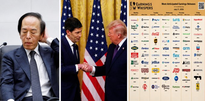 The image is a three-panel composite showing a man in a suit with his hand on his head (left), South Korean President Yoon Suk-yeol shaking hands with President-elect Donald Trump in front of American flags (center), and an "Earnings Whispers" calendar listing the most anticipated earnings releases for the week of July 27, 2026, featuring major companies like Apple, Amazon, Microsoft, Meta, Visa, PayPal, and Coinbase (right). The caption "Major week ahead of us for crypto and stock investors!" ties these elements together, as the earnings calendar highlights significant financial events while the political imagery hints at potential market-moving geopolitical developments.