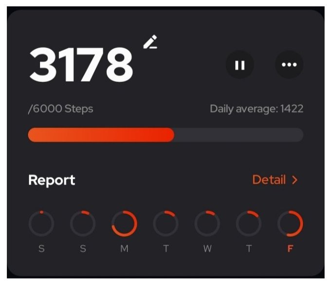 A step-tracking app screenshot showing 3,178 steps taken out of a 6,000-step daily goal, with a weekly report indicating Friday's progress in orange. The image illustrates the poster's journey toward their 6,000-step daily goal, referencing their trip to the ETHGlobal event in Lisbon, Portugal.