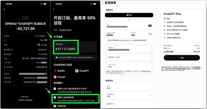 Three smartphone screenshots showing subscription management apps, including an OPENAI *CHATGPT SUBSCR charge of ¥2,727.00, a subscription progress screen showing 8.57/12 USDG, and a ChatGPT Plus checkout page priced at ¥47,727 with Apple Pay.