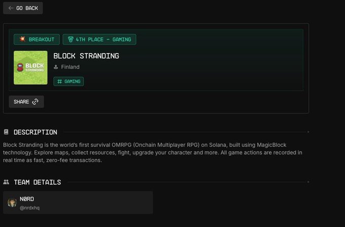 A screenshot of a project page showing "BLOCK STRANDING," a Finland-based gaming project that won 4th place in a Breakout category, with the post noting it as a Solana-based P2E game that allegedly rugged after raising $4M+ and cashing out over $100K through centralized exchanges.