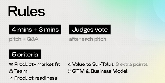 Rules slide for a pitch competition featuring 4 mins + 3 mins pitch + Q&A format, judges voting after each pitch, and 5 criteria: Product-market fit, Team, Product readiness, Value to Sui/Talus (3 extra points), and GTM & Business Model.