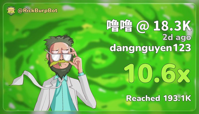 A graphic showing '噜噜 @ 18.3K' from user dangnguyen123 reached 193.1K with a '10.6x' multiplier, branded with @RickBurpBot.