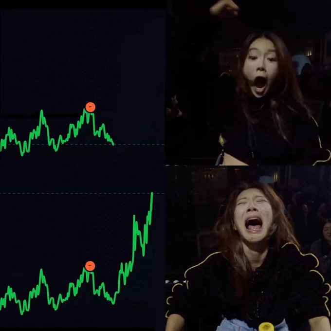 A four-panel meme showing two candlestick charts on the left with red dots at peaks, paired with two photos of a young girl on the right reacting with increasing distress, culminating in her crying.