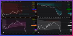 The image shows a computer screen displaying four different graphs or charts with varying colors and lines representing stock market data. The first graph has a red line, the second one has a blue line, the third one has a green line, and the fourth one has a purple line. These visual representations of stock market trends can help analyze and understand the fluctuations in stock prices over time.