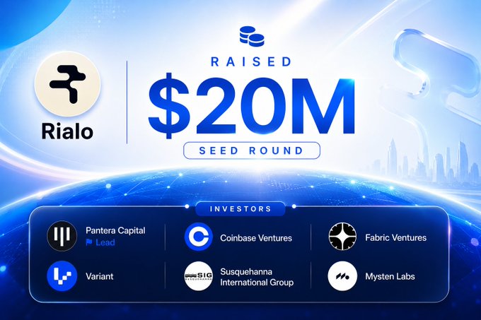 A promotional graphic announcing Rialo's $20M seed round funding, listing investors including Pantera Capital (Lead), Coinbase Ventures, Fabric Ventures, Variant, Susquehanna International Group, and Mysten Labs.