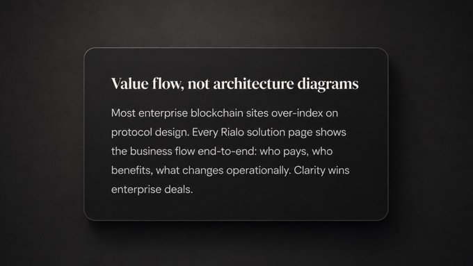 A dark-themed slide titled 'Value flow, not architecture diagrams' stating that most enterprise blockchain sites over-index on protocol design, emphasizing that clarity wins enterprise deals.