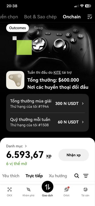 A mobile app screenshot in Vietnamese showing an 'Onchain' section with KITE-themed contest rewards totaling $600.000 USDT, including 300 N USDT for purchase rankings and 60 N USDT for weekly rewards, with the user holding 6,593.67 XP.
