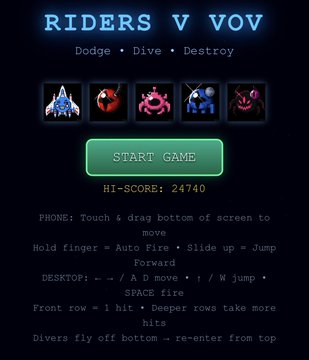 A “RIDERS V VOV” space shooter start screen invites players to “Dodge • Dive • Destroy,” with a high score of 24,740 and phone/desktop controls. It features five Rider/VoV character icons and relates to the post’s invitation to try the game and share a high-score screenshot for a chance to receive $Star.