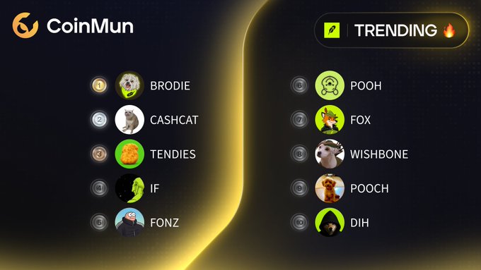A CoinMun trending chart displays the top 10 trending cryptocurrencies, ranked from #1 BRODIE down to #10 DIH, featuring memecoins like CASHCAT, TENDIES, IF, FONZ, POOH, FOX, WISHBONE, and POOCH, which aligns with the accompanying post listing these tokens with their corresponding Robinhood tickers and Twitter handles.
