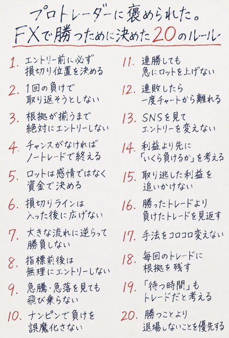 A handwritten Japanese list titled 'プロトレーダーに褒められた。FXで勝つために決めた20のルール' (20 rules decided to win at FX), containing 20 numbered trading principles.