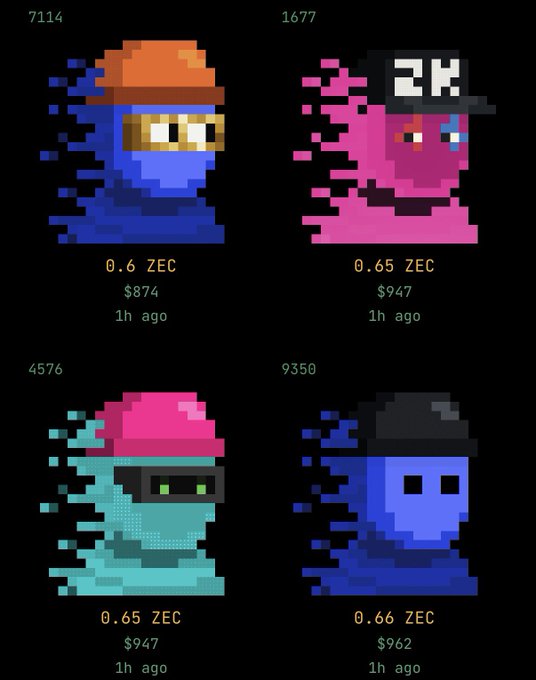 A grid of four pixel-art NFT character listings with prices in ZEC cryptocurrency (ranging from 0.6 to 0.66 ZEC) and USD (ranging from $874 to $962), all marked as '1h ago'.