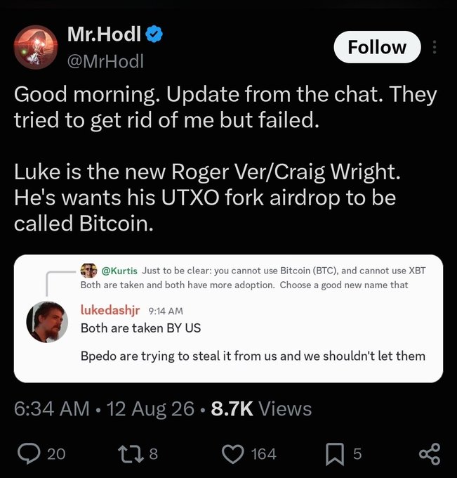 A Twitter/X post by verified user @MrHodl reads 'Good morning. Update from the chat. They tried to get rid of me but failed. Luke is the new Roger Ver/Craig Wright. He's wants his UTXO fork airdrop to be called Bitcoin.' It includes a quoted exchange with @Kurtis and lukedashjr about BTC and XBT being taken, with 8.7K views.