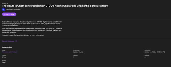 A podcast webpage screenshot titled 'The Future Is On | In conversation with DTCC's Nadine Chakar and Chainlink's Sergey Nazarov', featuring episode details and metadata.