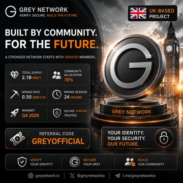 A promotional graphic for Grey Network ($GREY), a UK-based crypto project, highlighting key details including a 2.1B total supply with 70% community allocation, 0.50 GREY/hr mining rate, 24-hour sessions, and a Q4 2026 mainnet launch, alongside the referral code "GREYOFFICIAL" set against a backdrop of London's Big Ben and the project's "G" logo.