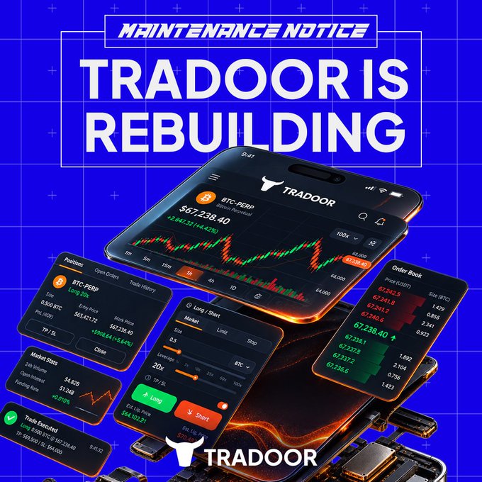A promotional graphic with a blue grid background stating "MAINTENANCE NOTICE: TRADOOR IS REBUILDING", showing the TRADOCR app interface with BTC-PERP at $67,238.40.