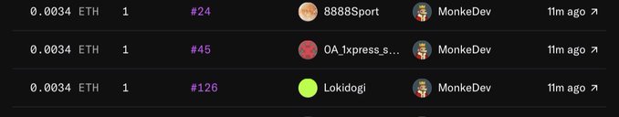 The image shows a list of three NFT transactions, each priced at 0.0034 ETH (approximately $1), with bids #24, #45, and #126 placed by user "MonkeDev" for items "8888Sport," "0A_1xpress_s...," and "Lokidogi," all within the last 11 minutes—illustrating the user's claim of acquiring rares at minimal cost via OpenSea.