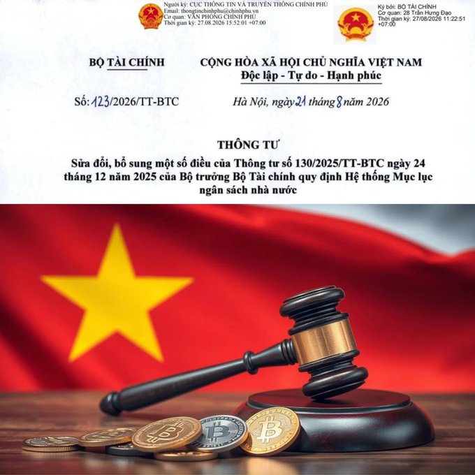 The image shows an official Vietnamese government document header from the Ministry of Finance (Bộ Tài Chính), Circular No. 123/2026/TT-BTC dated August 21, 2026, amending provisions of Circular 130/2025/TT-BTC regarding the State Budget Revenue Classification System, displayed above a graphic of a gavel and cryptocurrency coins against the Vietnamese flag—visually reinforcing the post's message about Vietnam's new tax framework creating a dedicated tracking code for crypto transactions (0.1% per transfer for individuals, 20% on taxable income for businesses).
