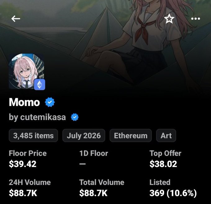 The image shows an NFT collection page for "Momo by cutemikasa" with a floor price of $39.42 and 24H volume of $88.7K, celebrating the collection reaching an all-time high of $50 as noted in the accompanying post congratulating minters.