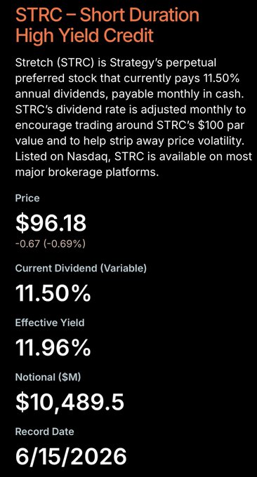 The image shows a black background with white text and numbers written across it, discussing yield rates of various investments such as Bitcoin, Stocks, and bonds. The image focuses on the meaning of yield rates when it comes to investing in cryptocurrency or equities through the post.