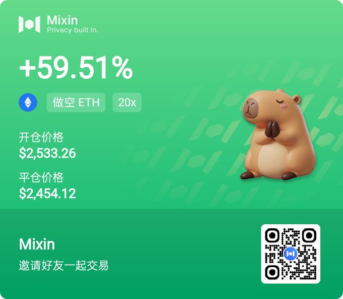 A green promotional card for Mixin showing a +59.51% return on a short ETH position (做空 ETH) with 20x leverage, featuring a 3D hamster mascot and a QR code.