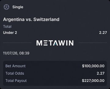 METAWIN betting slip showing a successful $100,000 wager on Argentina vs Switzerland Under 2 at 2.27 odds on 11/07/26, with a total payout of $227,000.