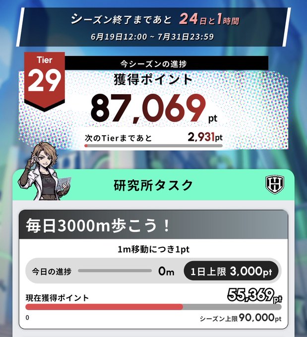 A Pokemon GO-style screen showing Season Tier 29 with 87,069 points earned, 2,931 points until next tier, and a '研究所タスク' (Research task) '毎日3000m歩こう！' (Walk 3,000m daily) with 55,369/90,000 points.